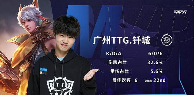 只要有梦
